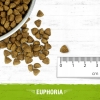 KARMA DLA SZCZENIĄT JAGNIĘCINA GLUTEN FREE 2KG