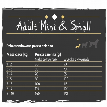 KARMA DLA PSA WOŁOWINA MAŁE RASY GLUTEN FREE 2KG