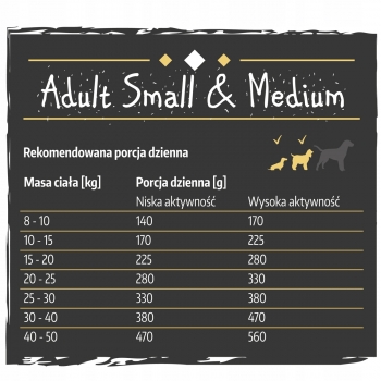 KARMA PSA WOŁOWINA ŚREDNIE RASY GLUTEN FREE 12KG