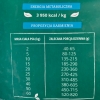 PAN MIĘSKO Z ZIOŁAMI KARMA SUCHA DLA PSA WOŁOWINA Z TUŃCZYKIEM S 9KG