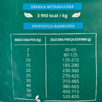 PAN MIĘSKO Z ZIOŁAMI KARMA SUCHA DLA PSA WOŁOWINA Z TUŃCZYKIEM S 9KG