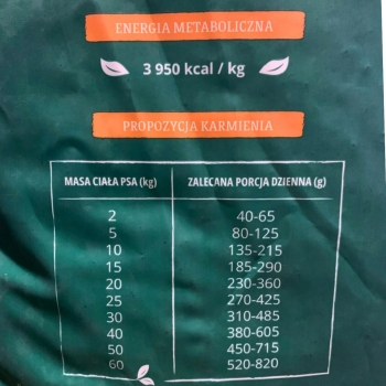 PAN MIĘSKO Z ZIOŁAMI KARMA SUCHA DLA PSA DOROSŁEGO INDYK Z KACZKĄ M 3KG