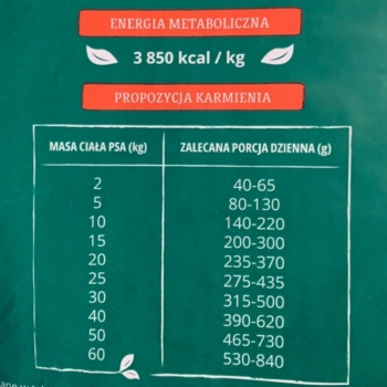 PAN MIĘSKO Z ZIOŁAMI KARMA SUCHA DLA PSA WOŁOWINA Z KRÓLIKIEM M 3KG